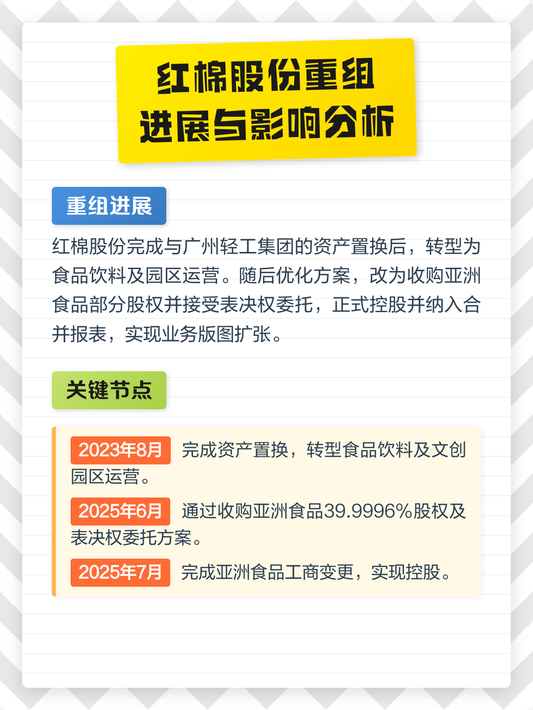 临夏市食品资产重组(食品资产重组案例)