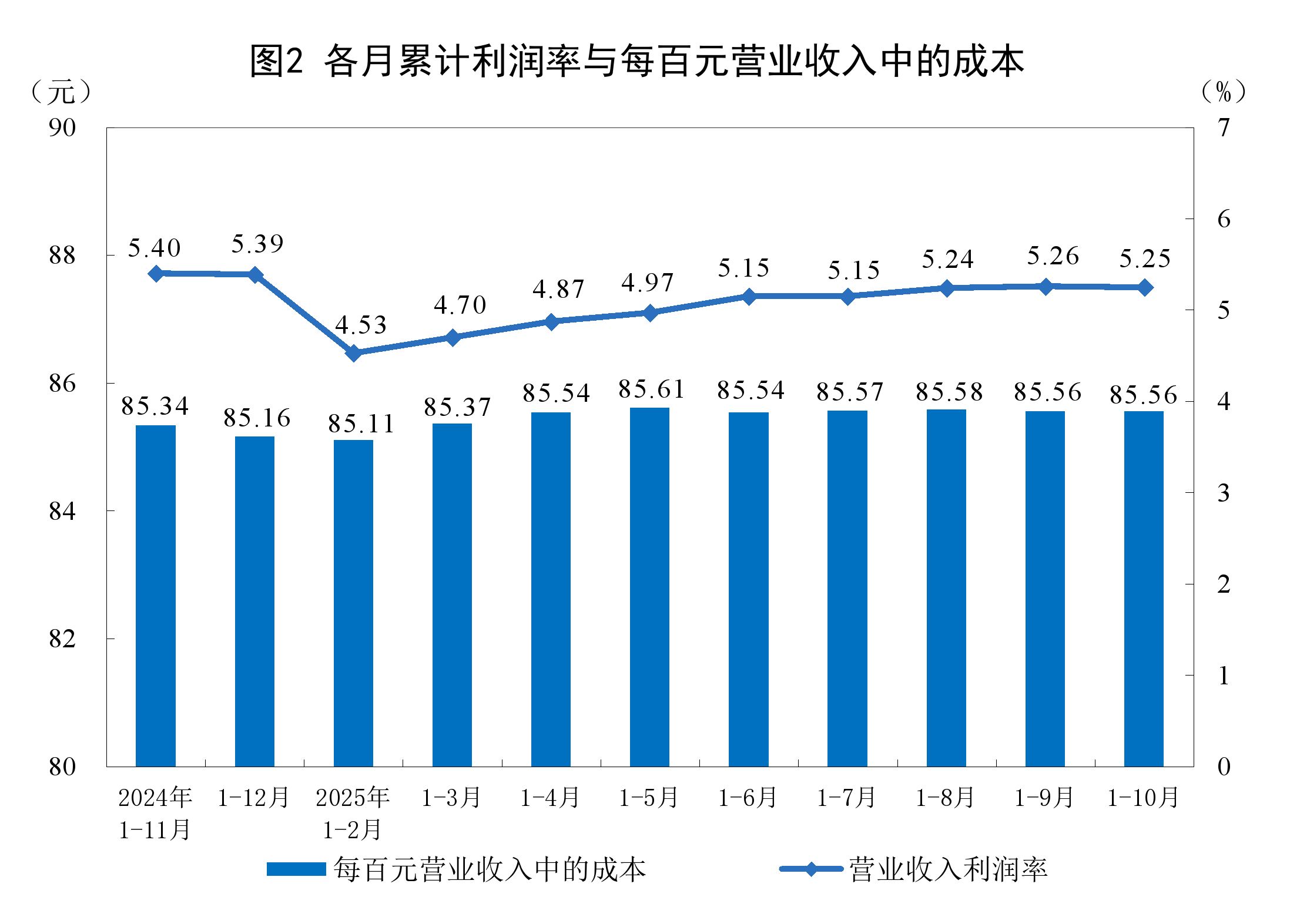 临夏市成都企业企业价值增长(2021成都企业100强)