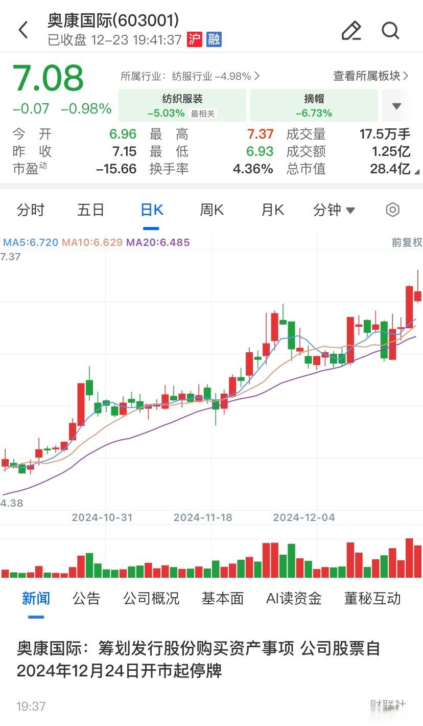 临夏市关联交易财税筹划(关联交易财税筹划包括)