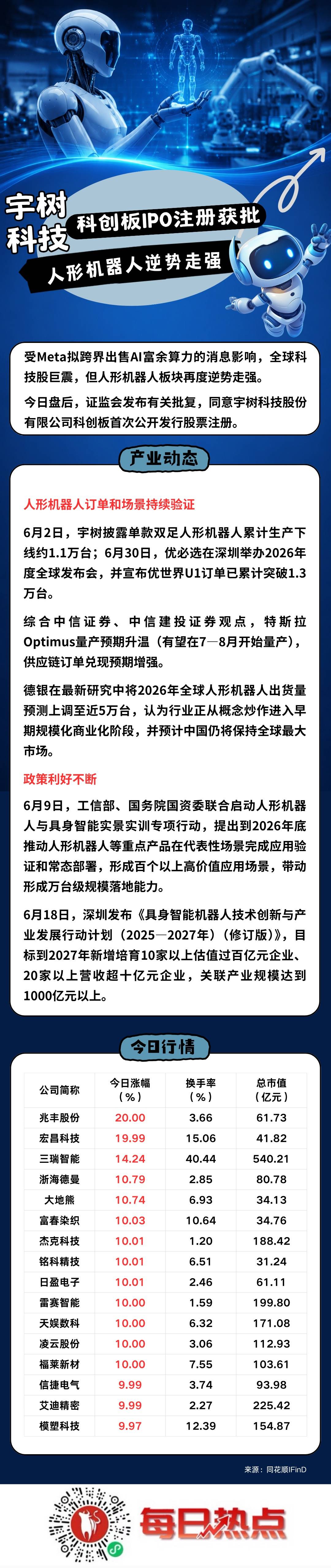 临夏市贴身科创板上市机构(科创板拟上市企业名单)