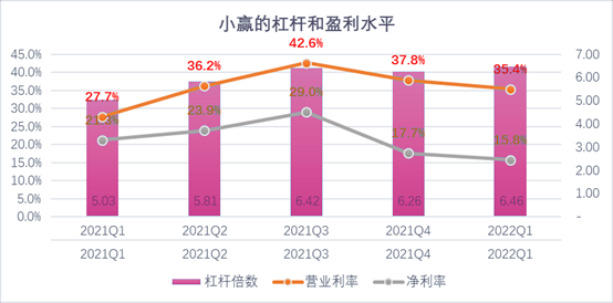 临夏市稳增长宠物风险投资(投资宠物行业的基金有哪些)