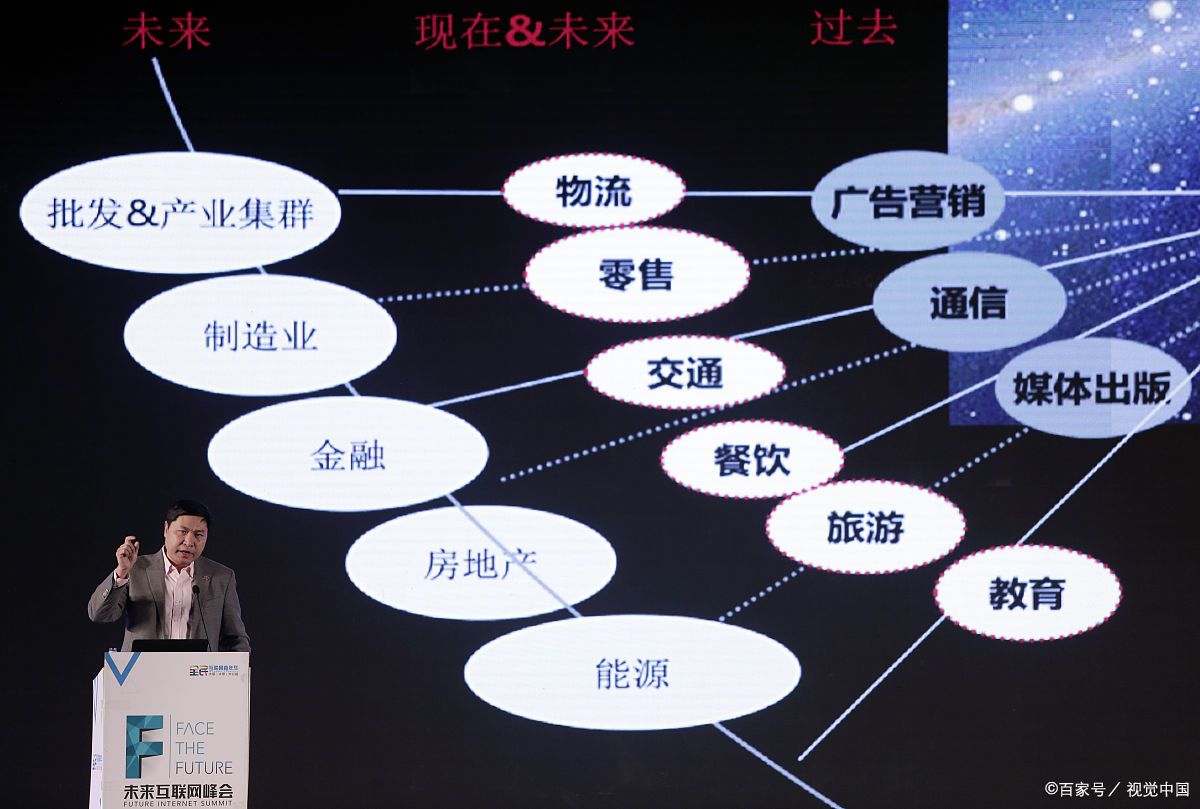 临夏市旗舰通讯商业模式升级(远古奇迹s6魔改商业端)
