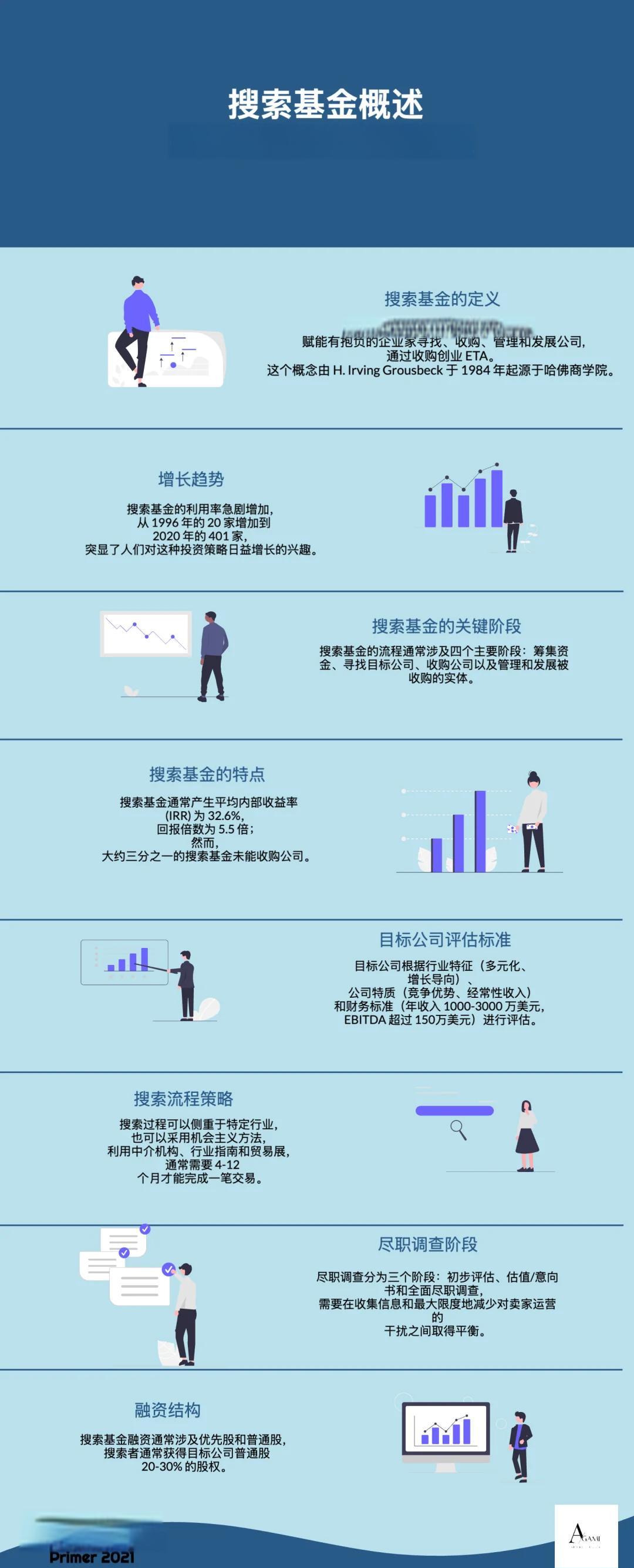 临夏市高回报资金管理机构(高回报资金管理机构有哪些)
