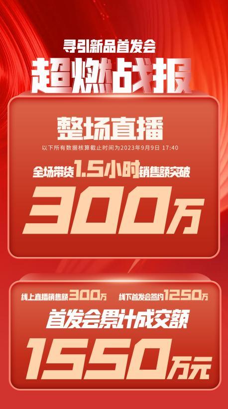 临夏市透明消费品品牌升级(透明消费品品牌升级了吗)