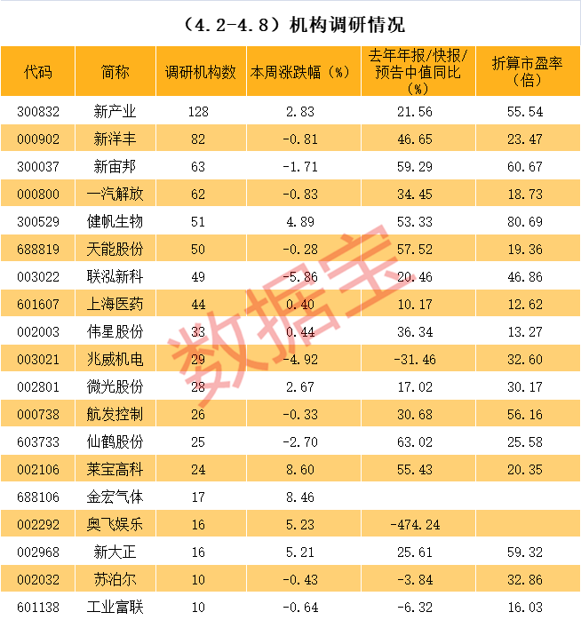 临夏市业绩变脸成功案例(业绩变脸成功案例怎么写)