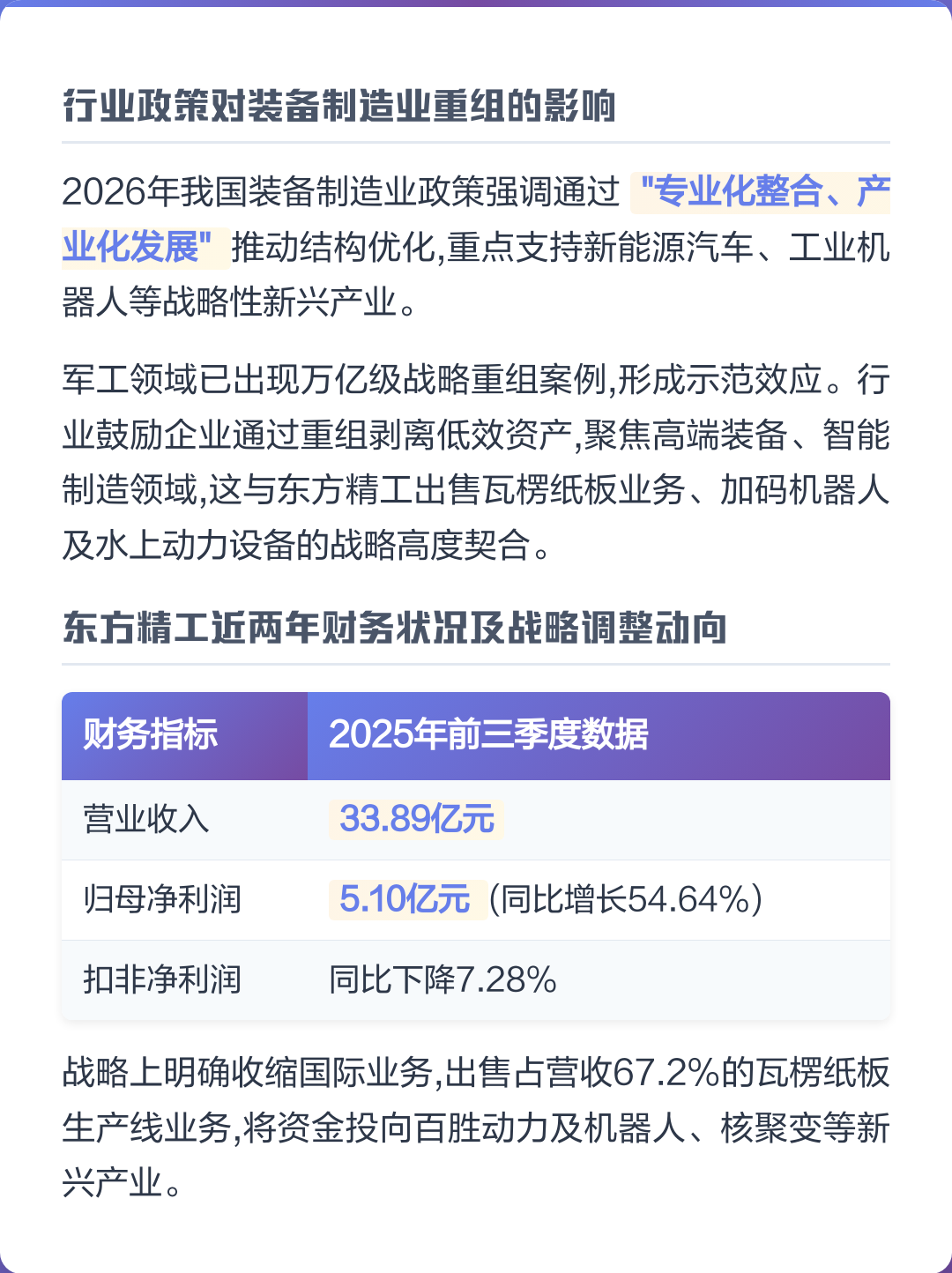 临夏市可持续制造业资产重组(可持续发展的制造业涵义)
