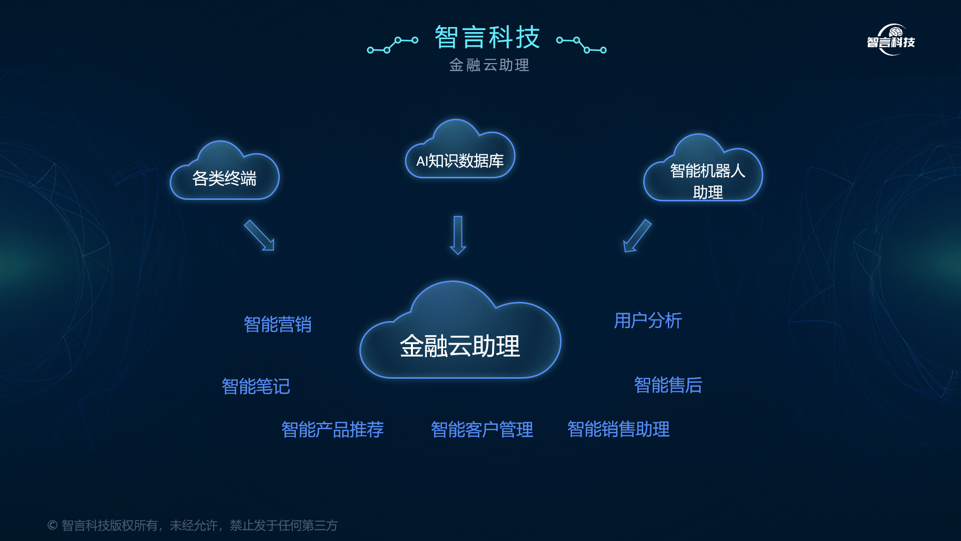 临夏市管家式投融资服务(什么是管家式服务,极致的体验)