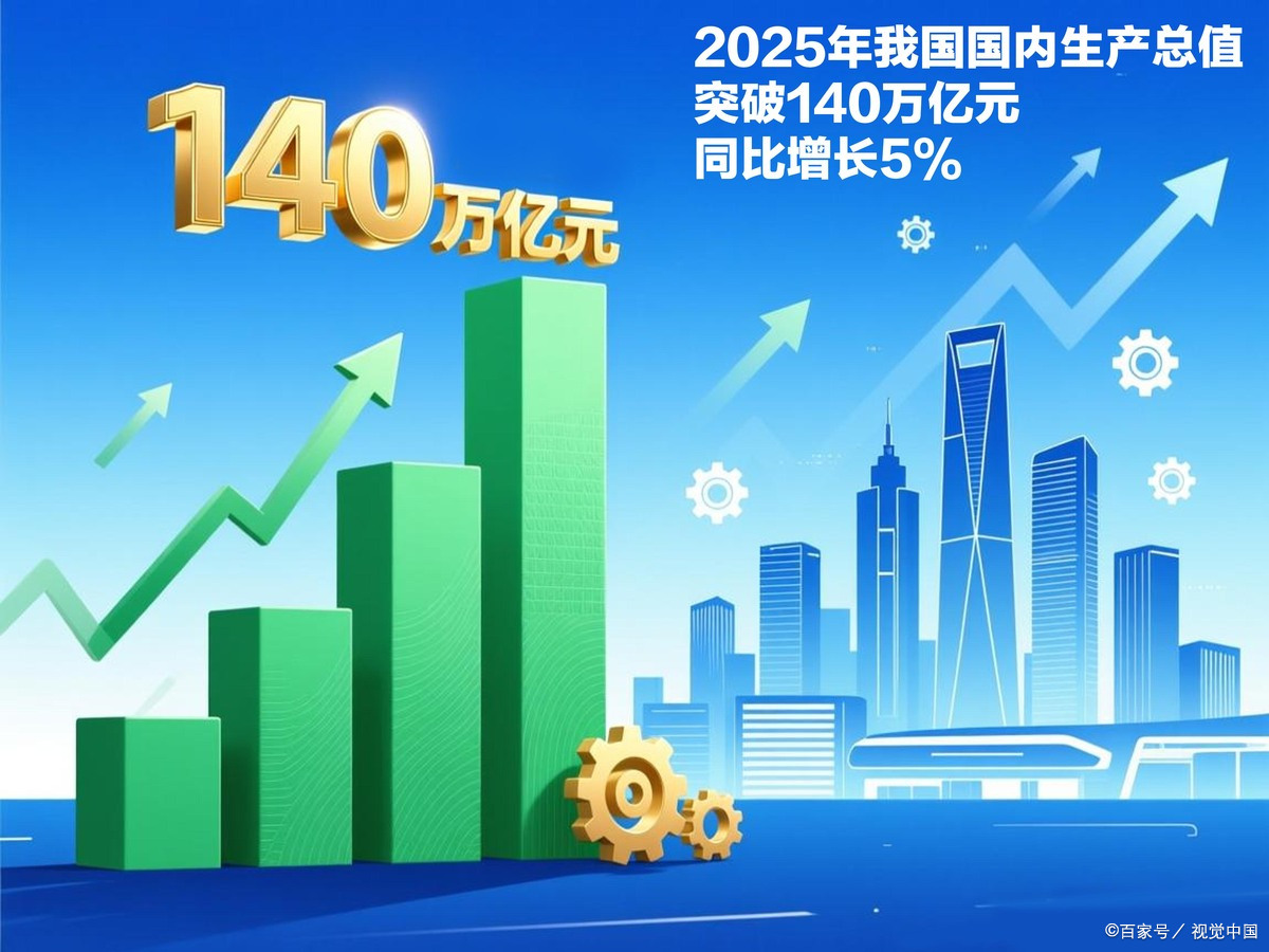 临夏市企业价值增长(企业价值增长计算公式)